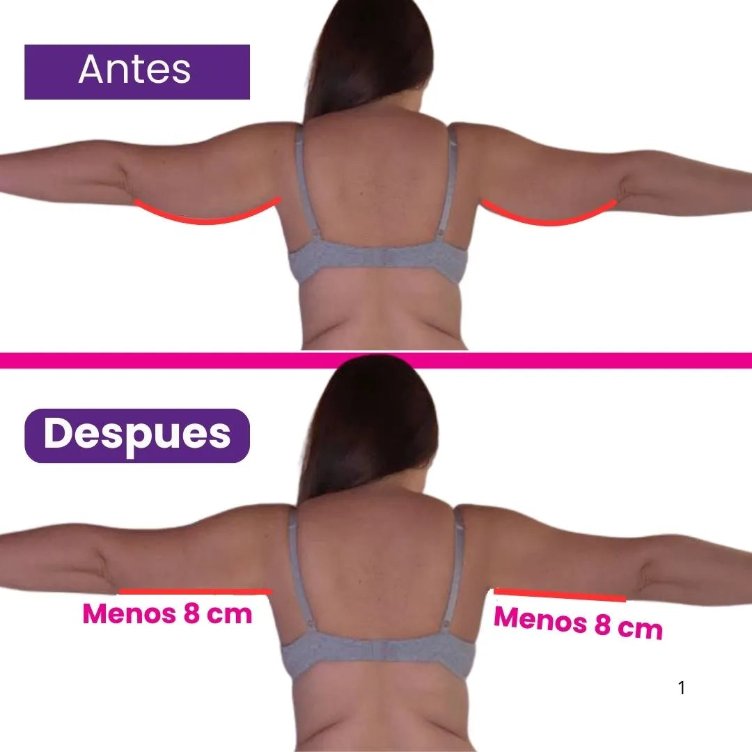 🫸SCULPTFIT PRO™ Firmeza Hoy, Belleza Siempre 🫷 pack x 2